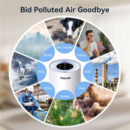 TENKER AP-6980 Air Purifier White US 1300ft² Large Rooms H13 Heap 3-Stage Filtration 3 Speeds 3 Timer w/Light Air Cleaner Machine New Era Fashion LLc