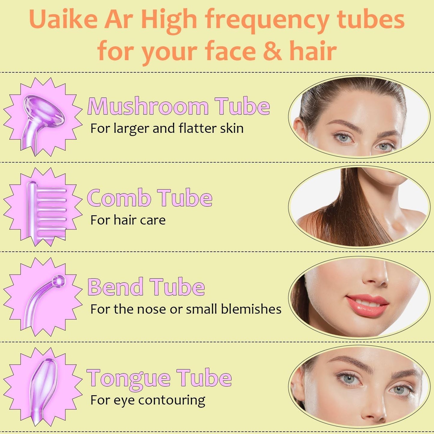 High Frequency Wand 'C Violet Portable Skin Therapy Machine for Anti-Aging - Skin Tightening - Wrinkle Reducing - Dark Circles - 4 in 1 New Era Fashion LLc