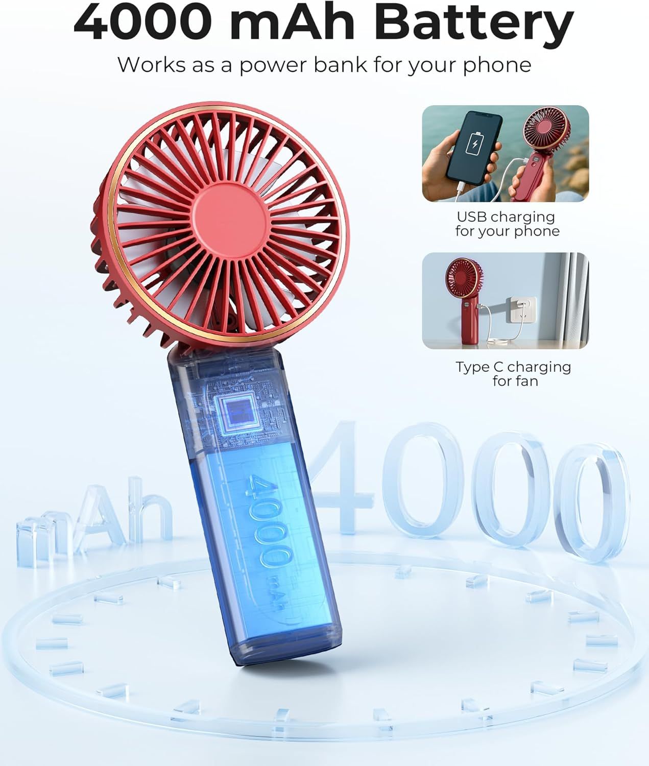 Portable Handheld Fan, Portable Fan Rechargeable, 4000mAh, 180° Adjustable, 6 Speed Wind, Display Electricity in Real Time, USB Rechargeable Foldable F an, Quiet Personal Fan as Power Bank New Era Fashion LLc