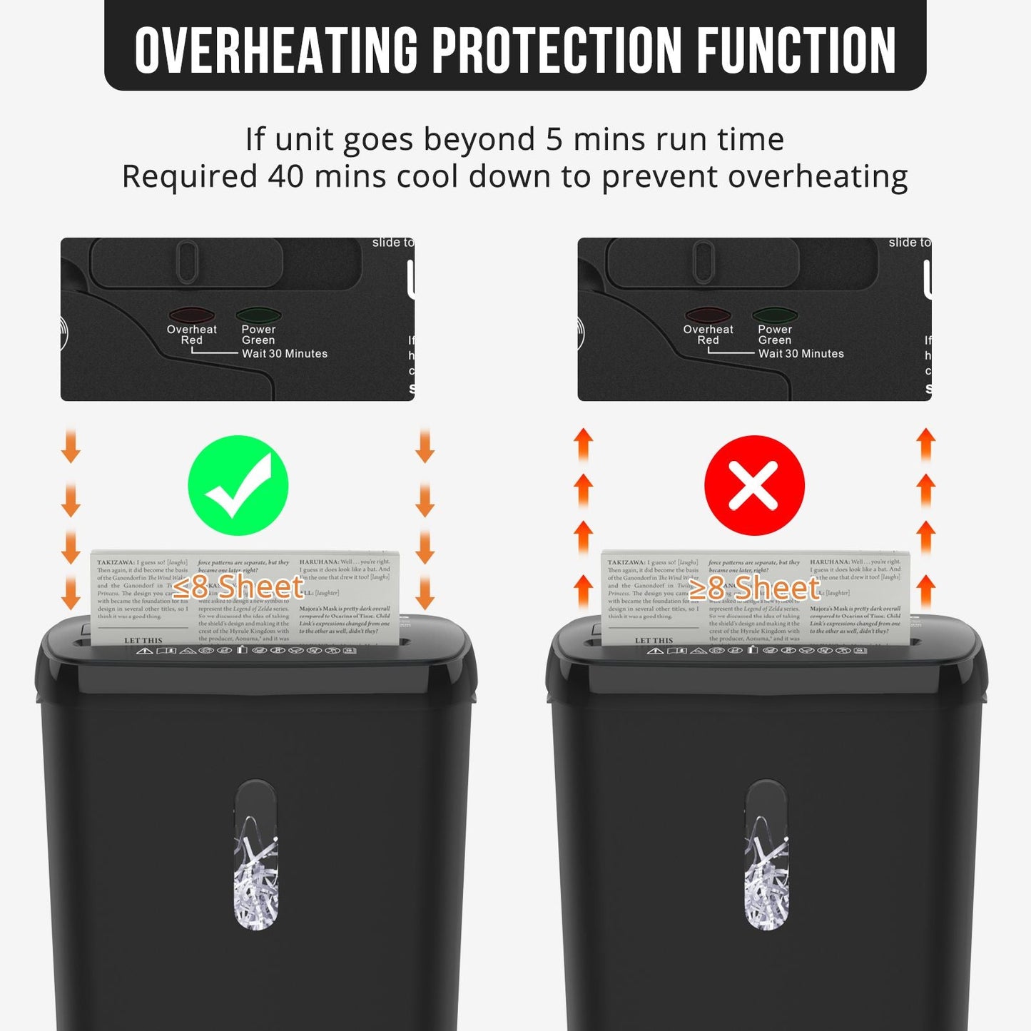 Woolsche Home Office Paper Shredder-10-Sheet Strip Cut with 3.17-Gallon Basket - P-2 Security Level - CD & Credit Card Shredder - Durable & Fast - Jam Proof System - ETL Certified New Era Fashion LLc