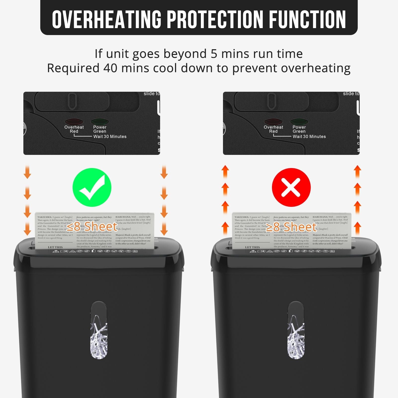 Woolsche Home Office Paper Shredder-10-Sheet Strip Cut with 3.17-Gallon Basket - P-2 Security Level - CD & Credit Card Shredder - Durable & Fast - Jam Proof System - ETL Certified New Era Fashion LLc