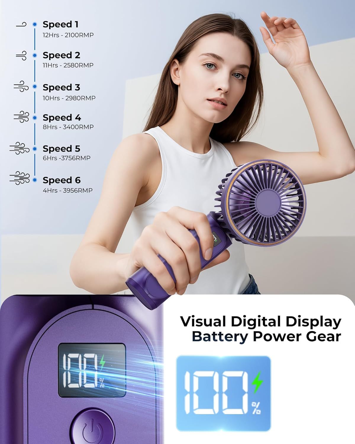 Portable Handheld Fan, Portable Fan Rechargeable, 4000mAh, 180° Adjustable, 6 Speed Wind, Display Electricity in Real Time, USB Rechargeable Foldable F an, Quiet Personal Fan as Power Bank New Era Fashion LLc