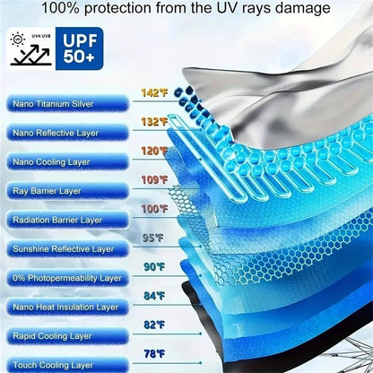 2025 Upgraded U.S. General Purpose Version Rainbow Umbrella Car Windshield Sunshade - UV Blocking, Heat Insulating, Scratch Resistant Handle, 10 Layer Fabric, Foldable Sun Visor, 55x31.5 Inches - Univ New Era Fashion LLc