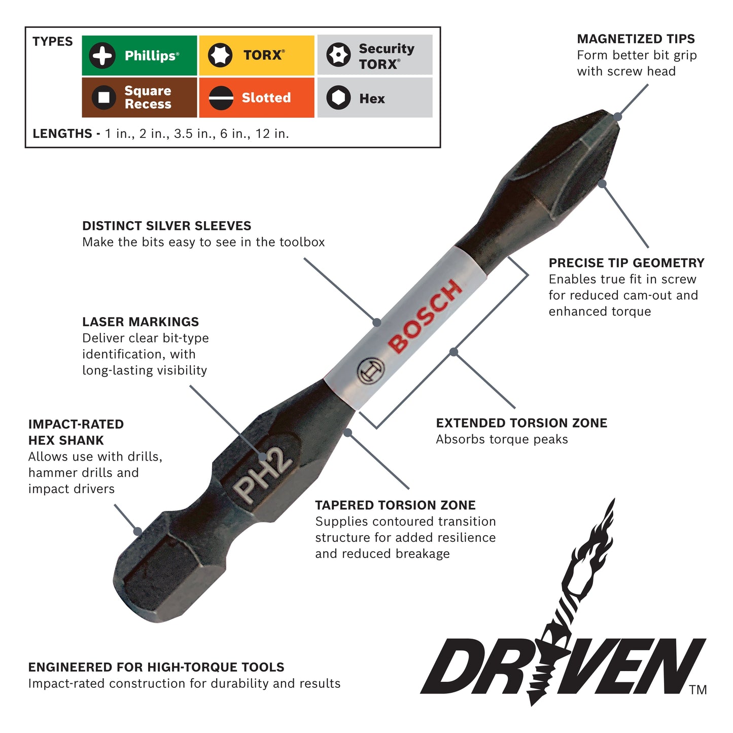 BOSCH ITDT25215 15 pc. Driven 2 In. Impact Torx® #25 Power Bits VM Hardware