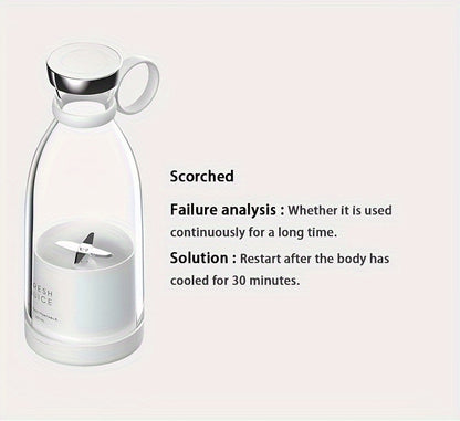 [Portable Fruit Blender] Wireless Mini Fruit Blender Juicer - 350ML Portable Electric, Perfect for On-the-Go! NovaCart