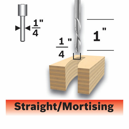 BOSCH 85903MC 1/4 In. x 1 In. Solid Carbide Double-Flute Downcut Spiral Router Bit VM Hardware