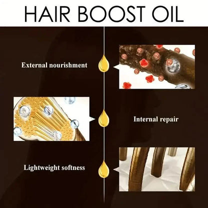 Hair Growth Oil & Scalp Treatment Plant Extract for Dry Damaged Hair DailySale