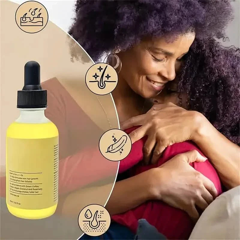 Hair Growth Oil & Scalp Treatment Plant Extract for Dry Damaged Hair DailySale