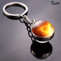 Solar System Eight Planets Keychain NovaCart