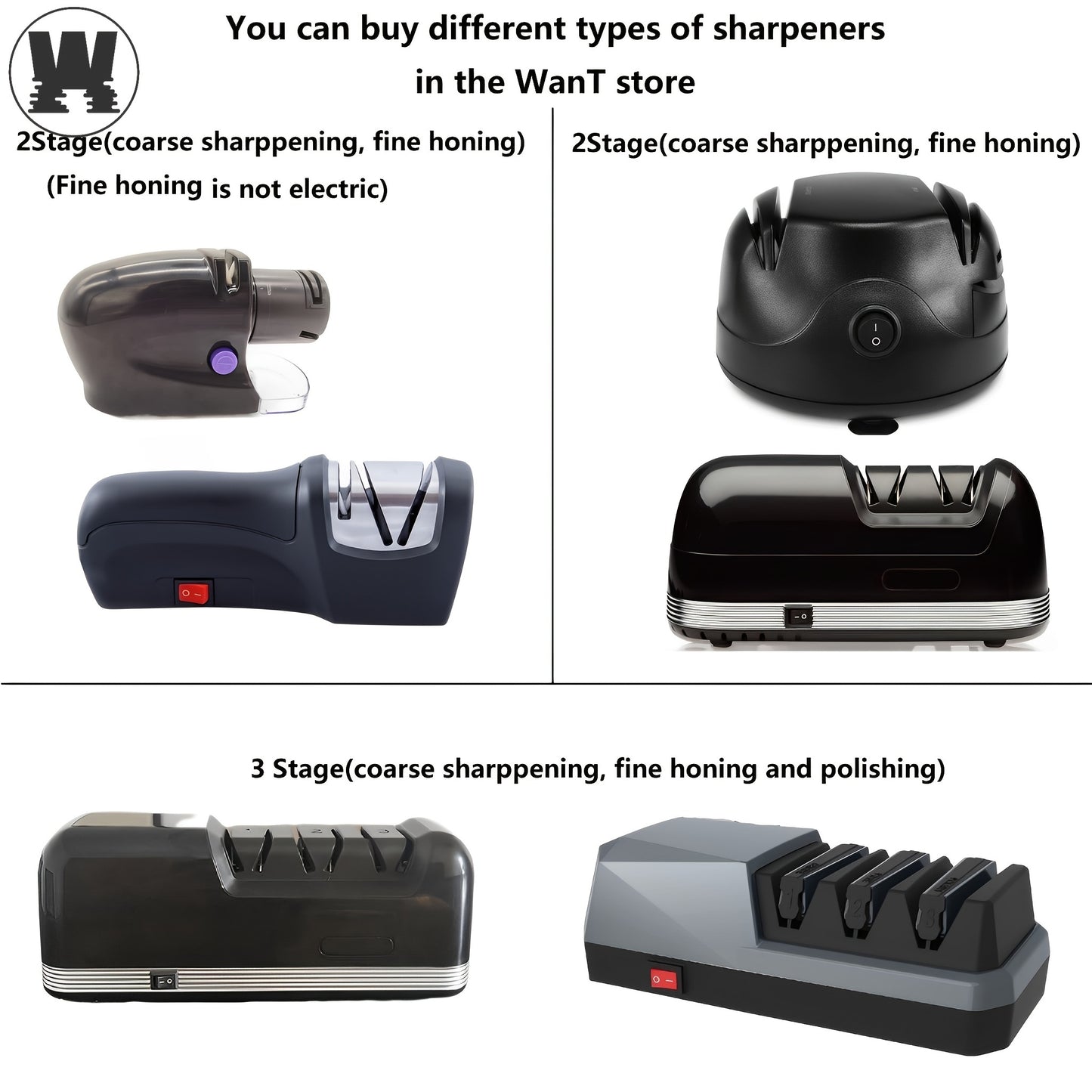 [Professional Knife Sharpener] WANVOAPLS Professional Electric Knife Sharpener 28D-4 Model - 4-Slot Sharpening System, Dual Voltage (36V-100V) with US Plug, ABS Material - Ideal for Kitchen Knives and Utensils | Modern Kitche NovaCart