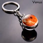 Solar System Eight Planets Keychain NovaCart
