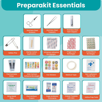 Kids First Aid Kit - 75-Piece Travel First Aid Kit for Toddlers and Babies, TSA Approved, Latex Free, Fits Diaper Bag, Backpack, Purse or Car, Designed by a Mom and Nurse (Orange Crush)