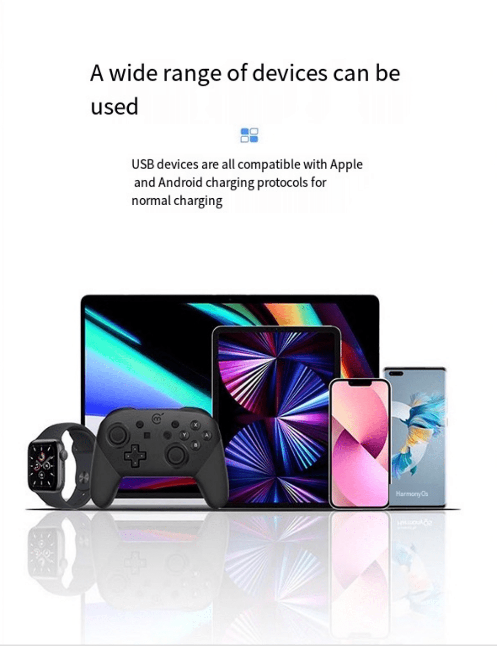 Glove Box USB Hub for Model Y Juniper & Model 3 Highland Tesery Official Store