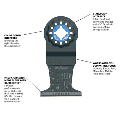 BOSCH OSL134C 1-3/4 In. Starlock® Oscillating Multi Tool Carbide Plunge Cut Blade VM Hardware
