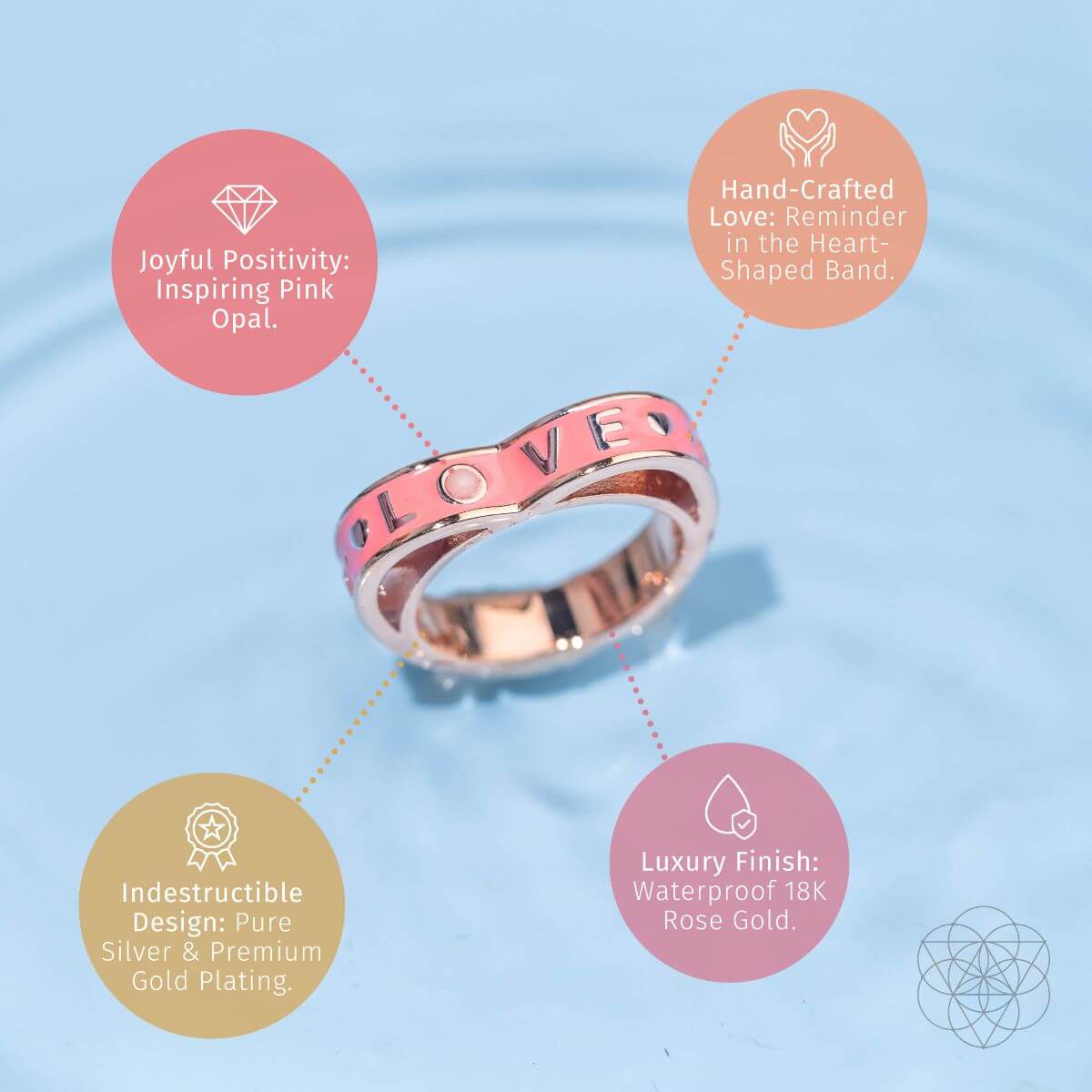 I Love My Life - Heart Awakening Pink Opal Ring Conscious Items