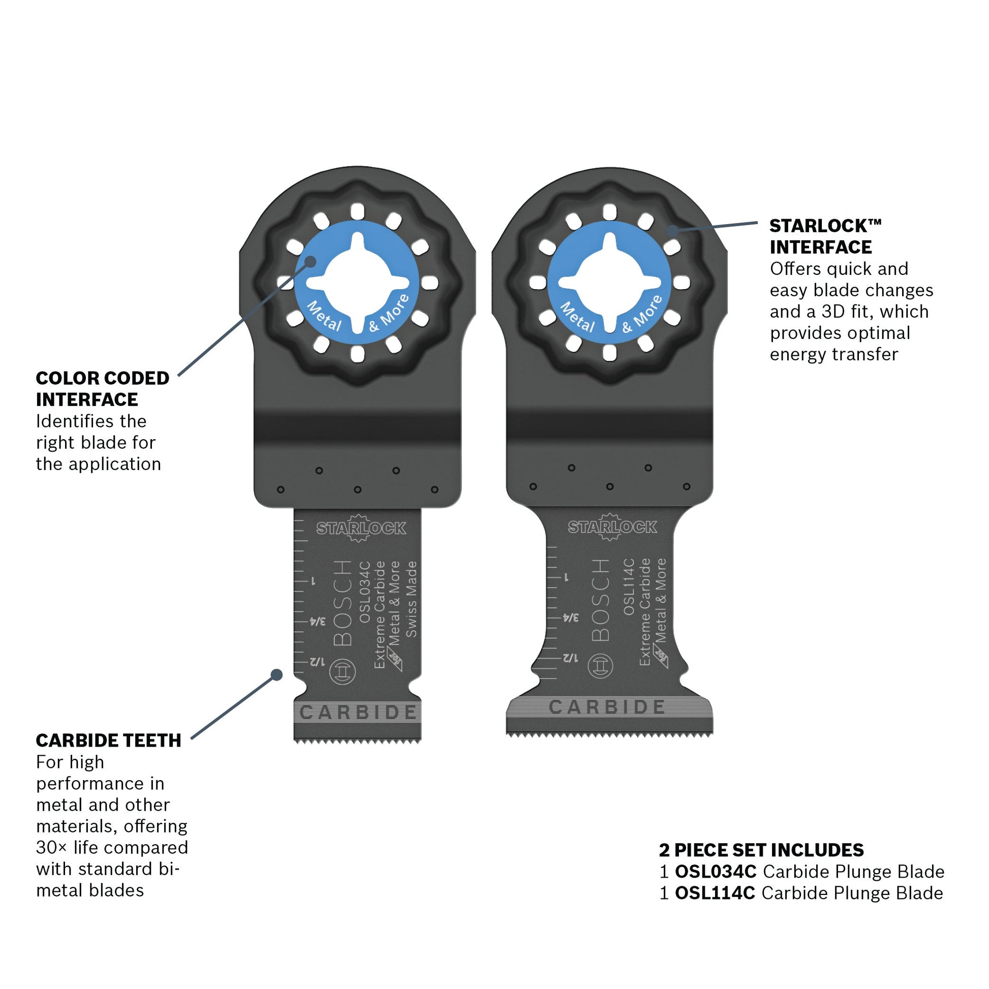 BOSCH OSL002C Starlock® Oscillating Multi-Tool Accessory Blade Set 2 pc. VM Hardware