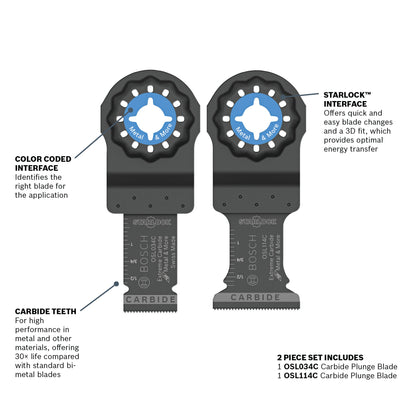 BOSCH OSL002C Starlock® Oscillating Multi-Tool Accessory Blade Set 2 pc. VM Hardware