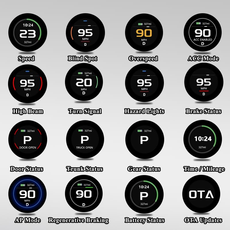 TITA Pro HUD - OLED Magnetic Dashboard Display for Model Y Juniper / Model 3 Highland Tesery Official Store