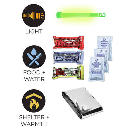 Quake Kits 1 Day Quick Grab Kit in Resealable Bag quakekits.com