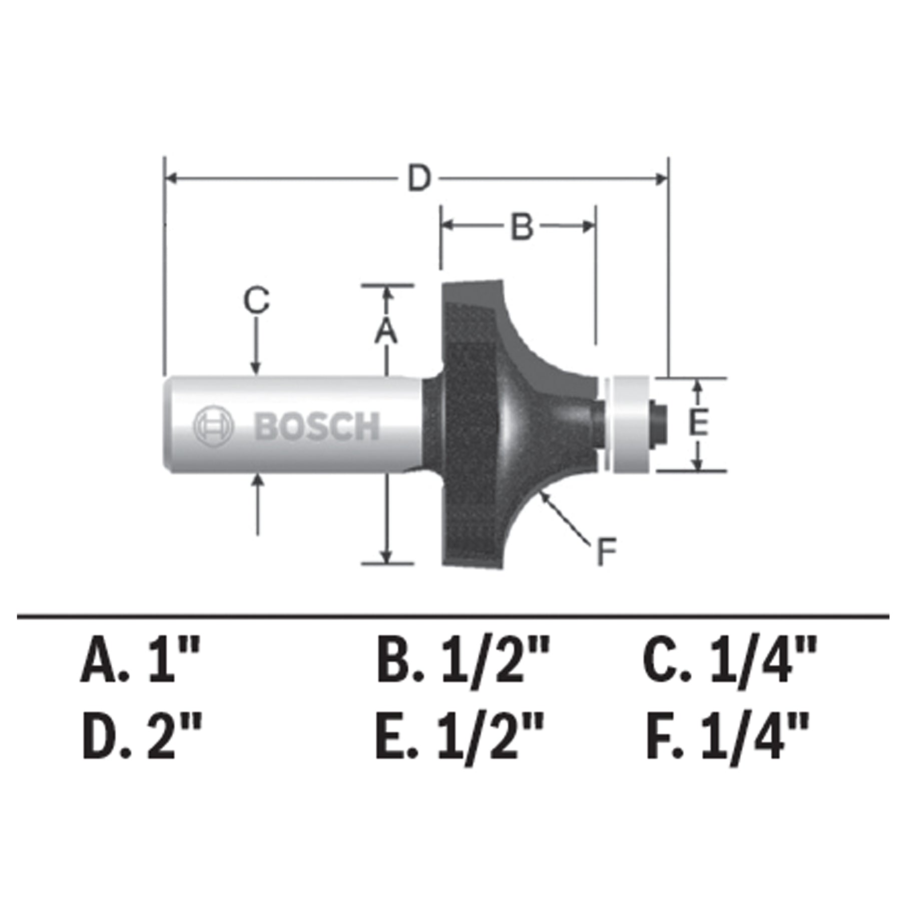 BOSCH 85294MC 1/4 In. x 1/2 In. Carbide-Tipped Roundover Router Bit VM Hardware