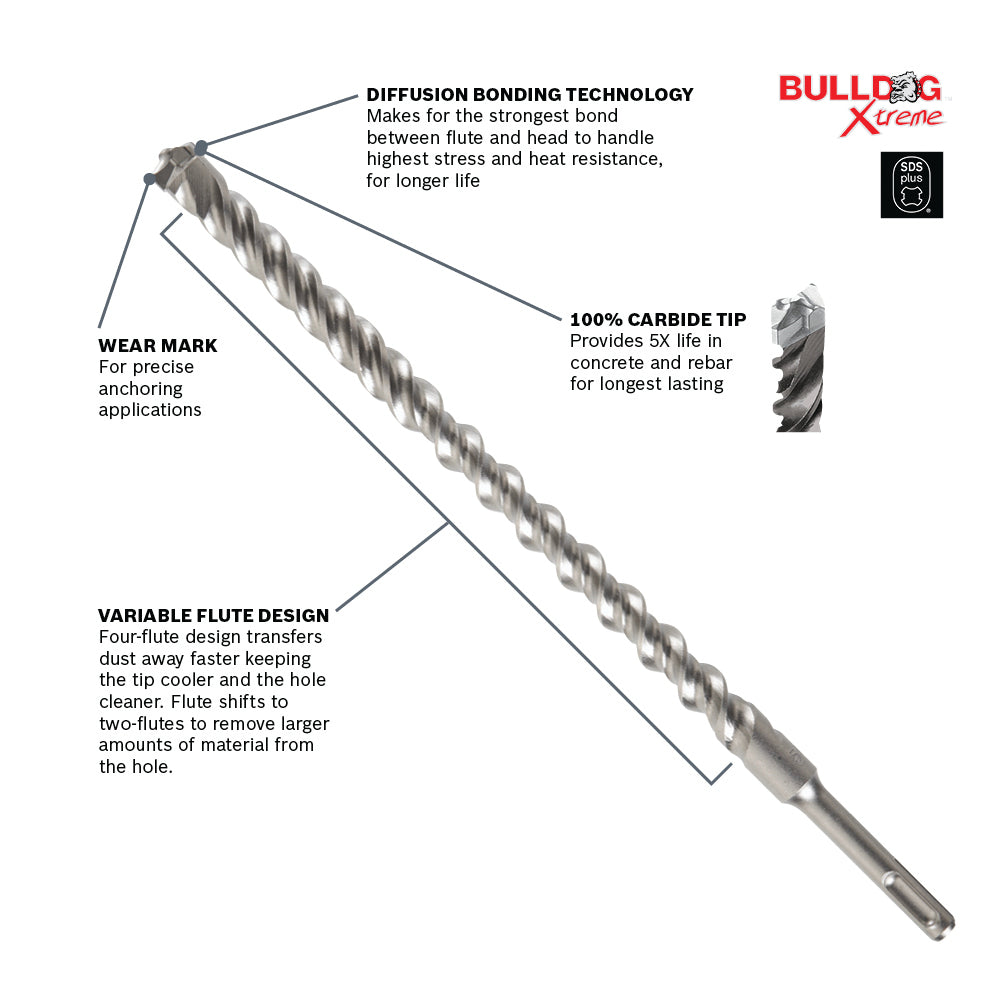 BOSCH HCFC2102 5/8 In. x 6 In. x 8-1/2 In. SDS-plus® Bulldog™ Xtreme Carbide Rotary Hammer Drill Bit VM Hardware