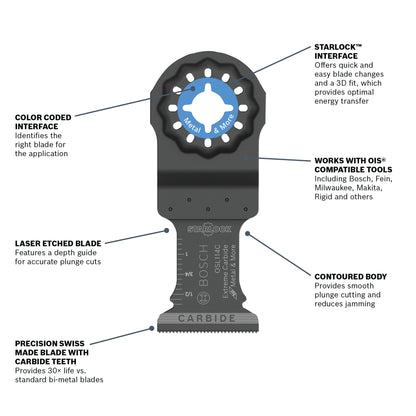 BOSCH OSL114C-10 1-1/4 In. Starlock® Oscillating Multi Tool Carbide Plunge Cut Blade 10 Pk. VM Hardware