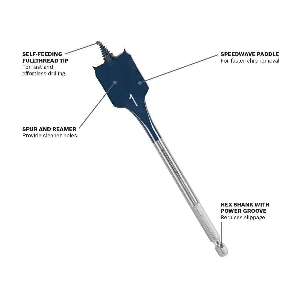 BOSCH DSB1009B 3/4 In. x 6 In. Daredevil™ Standard Spade Bits VM Hardware
