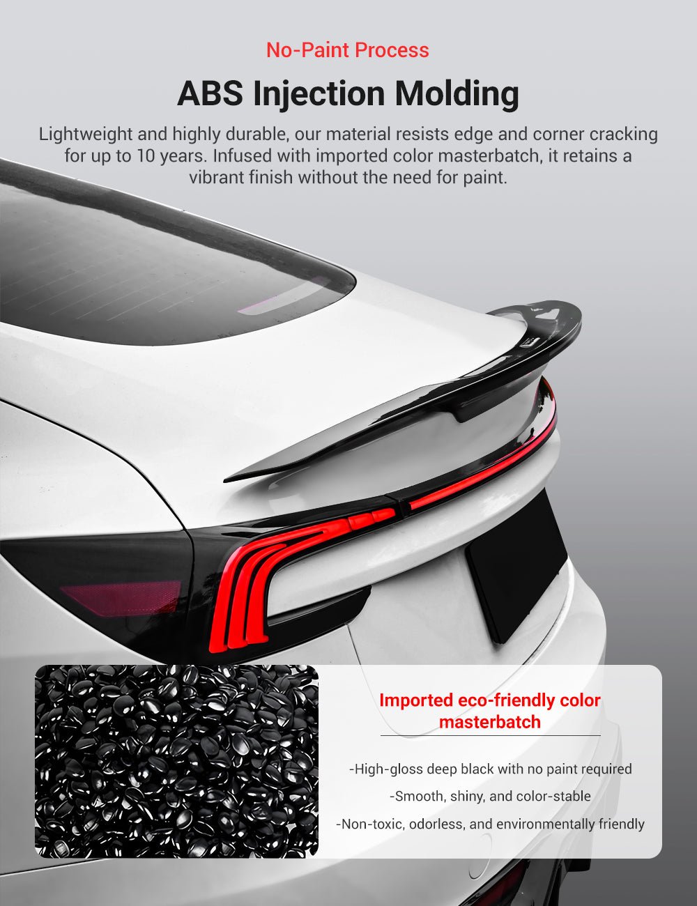 Rear Led Spoiler for Model 3 Highland / Model Y | TESERY Tesery Official Store