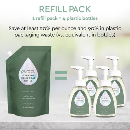 Foaming Hand Soap Puracy
