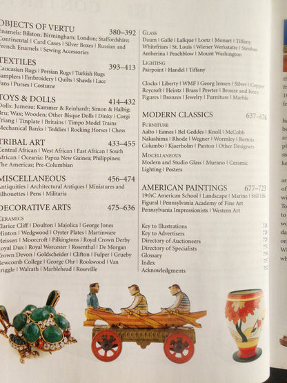 Antiques Price Guide 2004 (Judith Miller's Price Guides Series): The Best All-colour, All-New Guide to Over 8,000 Antiques - Hardcover Tennessee Junk Trunk