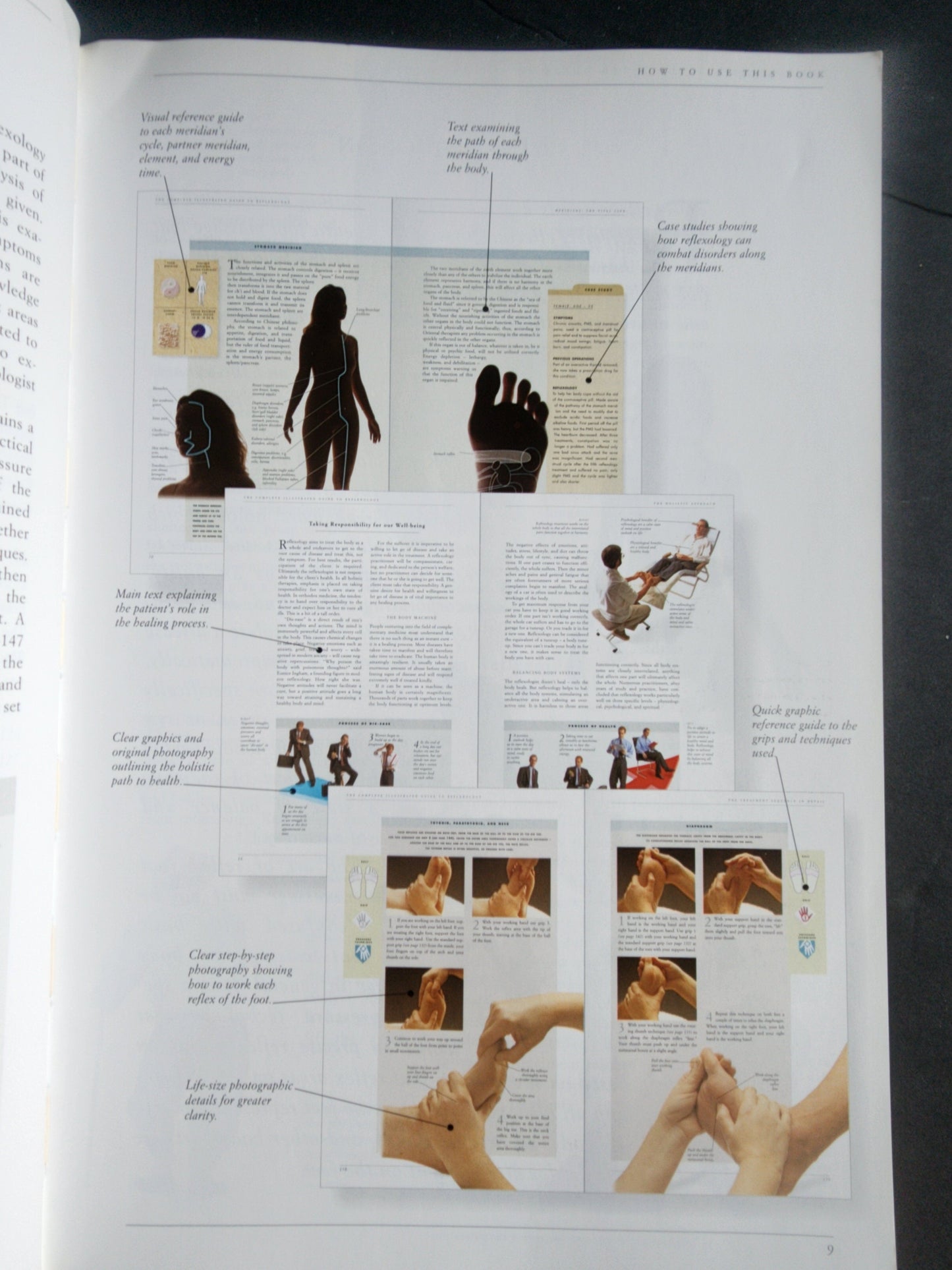 Complete Illustrated Guide to Reflexology  Foot Massage for Health Book Tennessee Junk Trunk