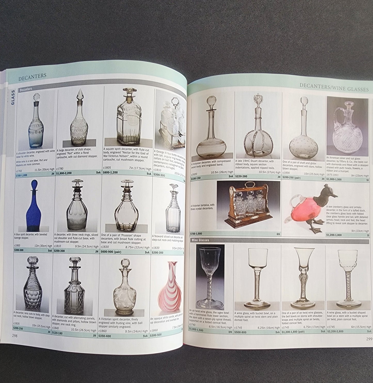 Antiques Price Guide 2004 (Judith Miller's Price Guides Series): The Best All-colour, All-New Guide to Over 8,000 Antiques - Hardcover Tennessee Junk Trunk