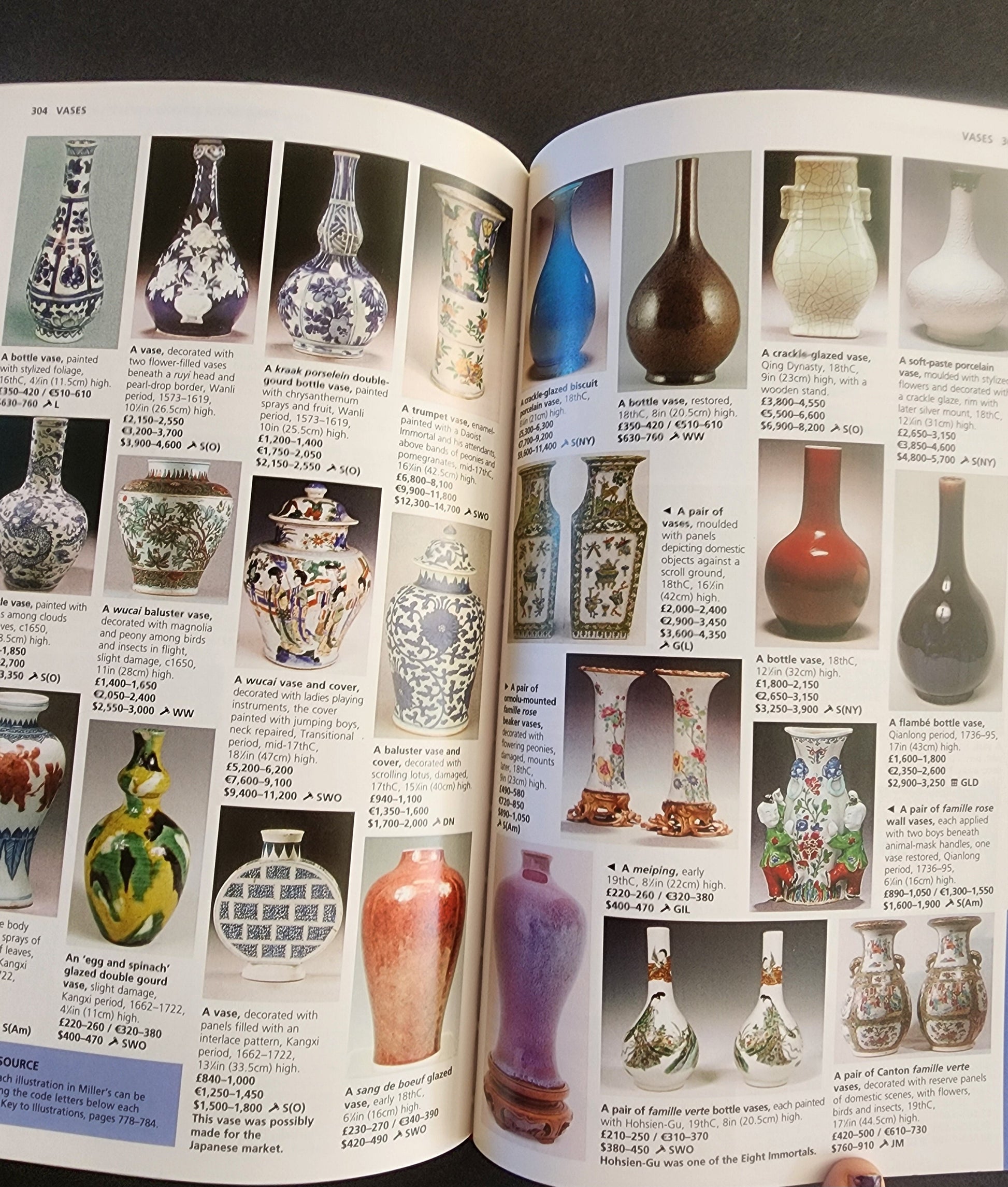 Antiques Price Guide 2004 Judith Miller's All-colour 8000+  antiques Tennessee Junk Trunk