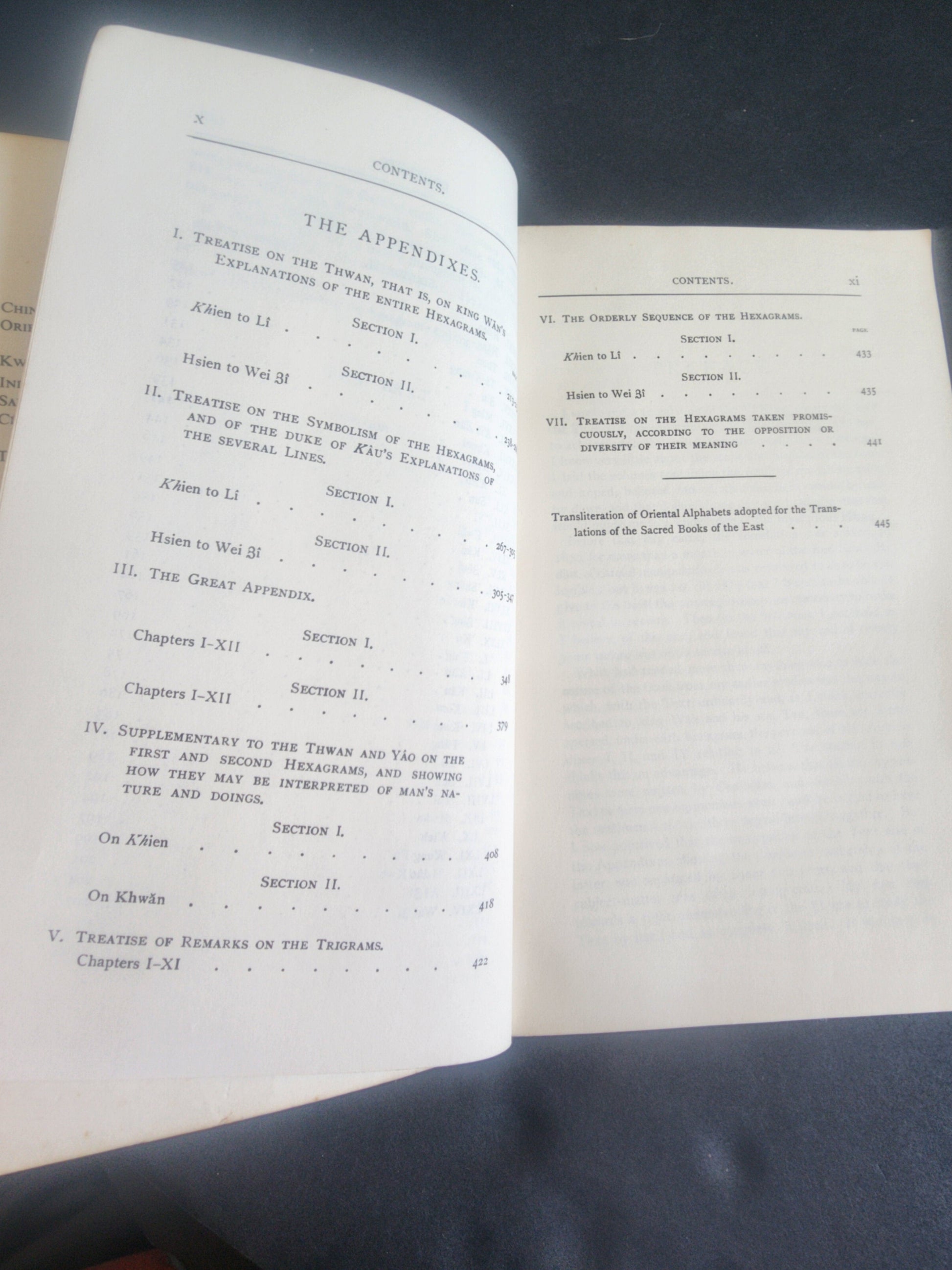 I Ching : The Book of Changes by James Legge (1963, Trade PChing : The Book of Changes by James Legge (1963, Trade Paperback) Tennessee Junk Trunk