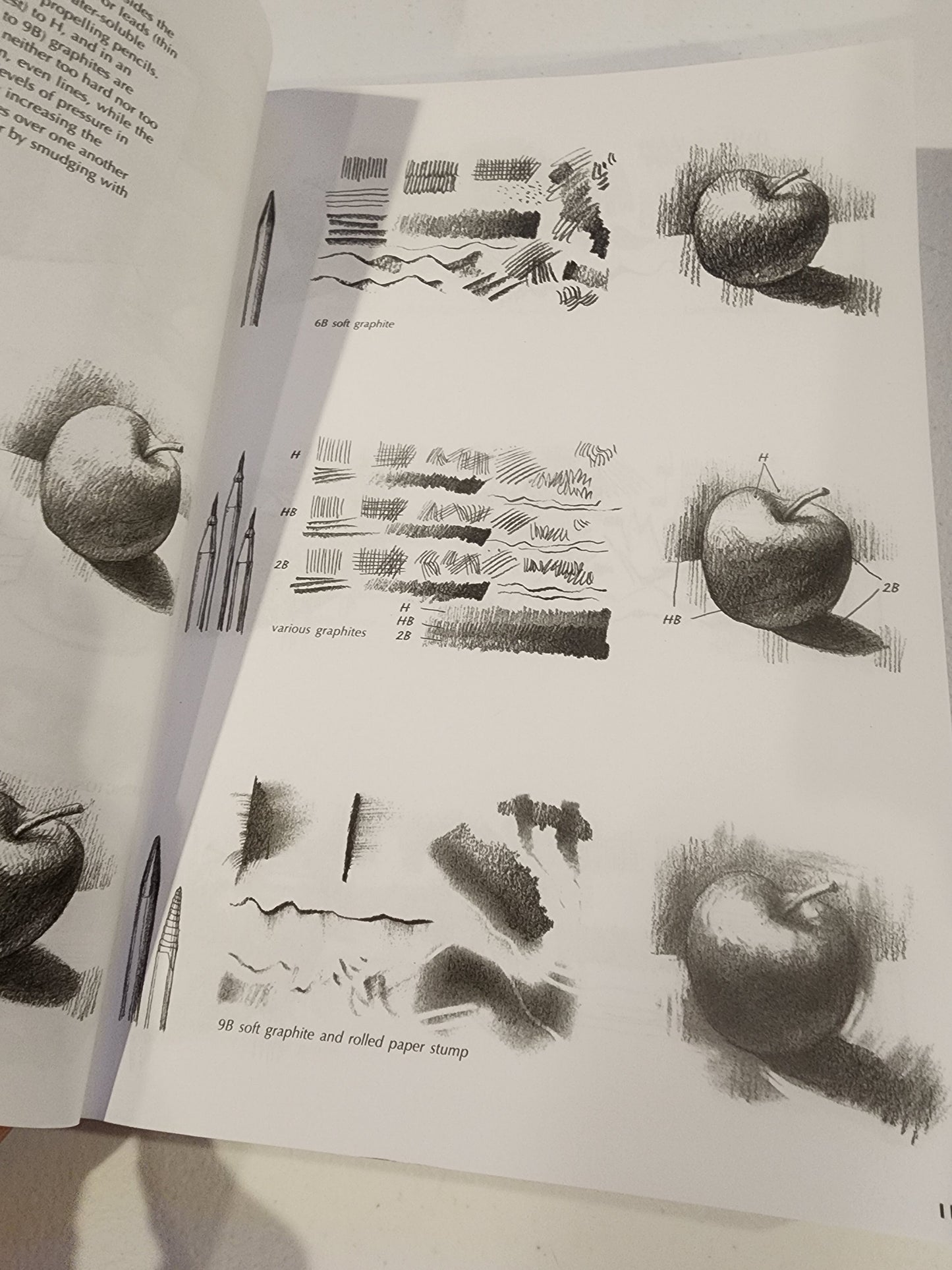 Drawing, The Complete Guide / Giovanni Civardi / 2014 Tennessee Junk Trunk
