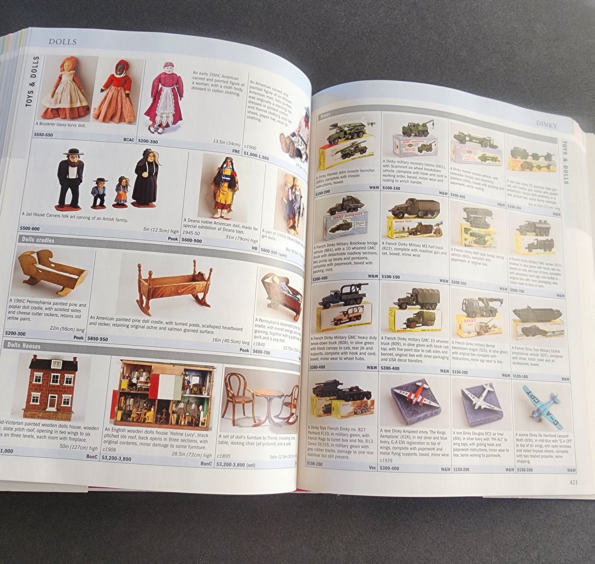 Antiques Price Guide 2004 (Judith Miller's Price Guides Series): The Best All-colour, All-New Guide to Over 8,000 Antiques - Hardcover Tennessee Junk Trunk
