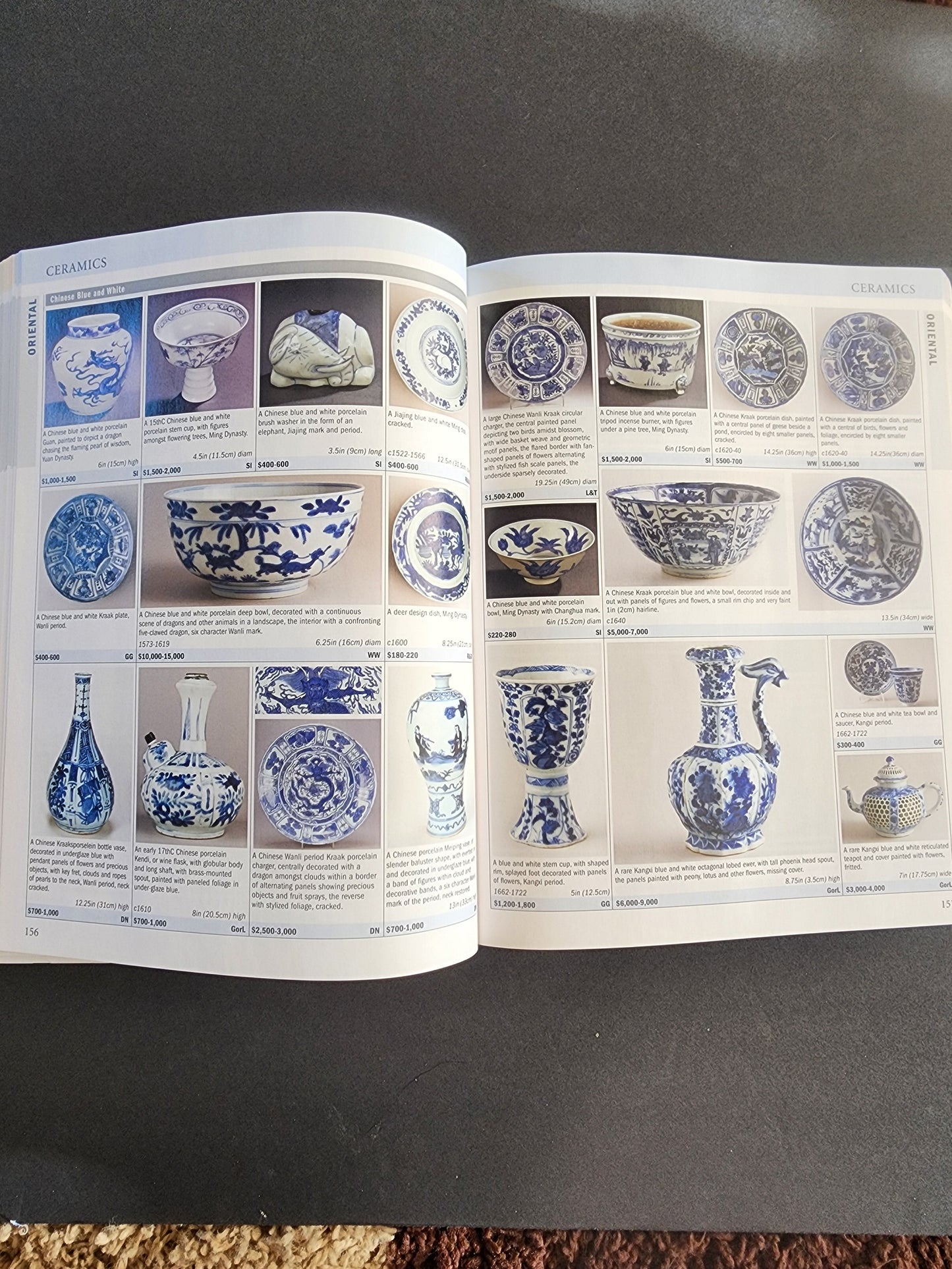 Antiques Price Guide 2004 (Judith Miller's Price Guides Series): The Best All-colour, All-New Guide to Over 8,000 Antiques - Hardcover Tennessee Junk Trunk