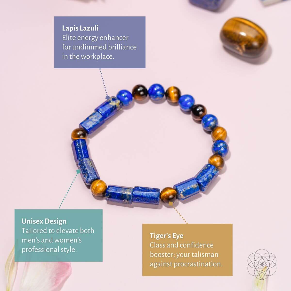 Seal The Deal - Career Confidence Bracelet Conscious Items