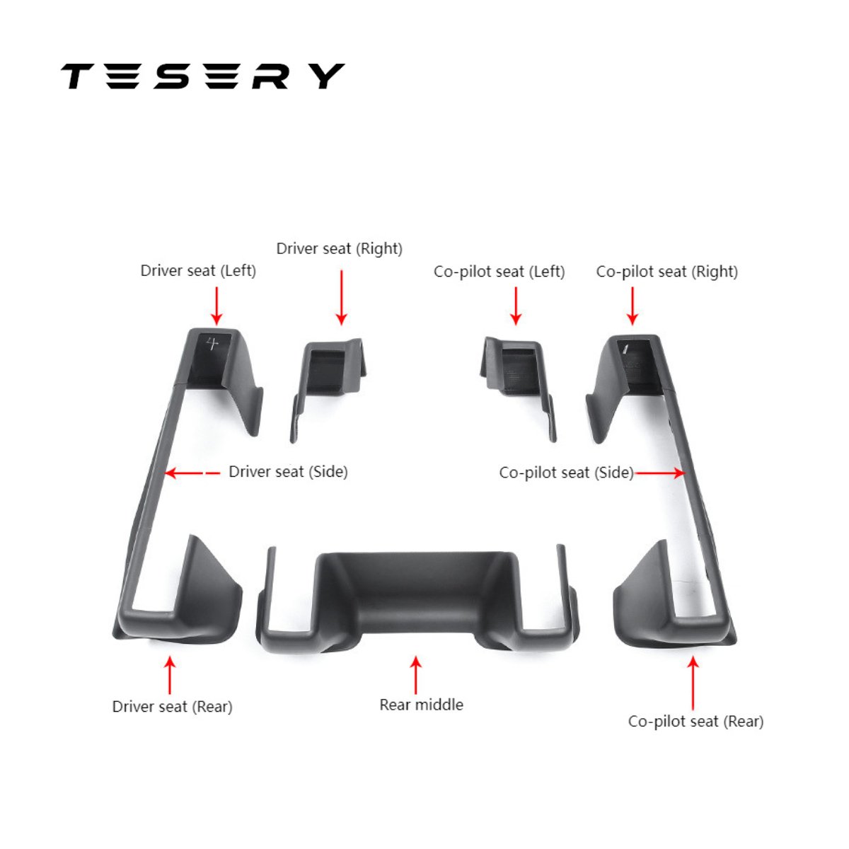 Seat Corner Protection Anti-kick for Tesla Model Y 2021-2025.03 Tesery Official Store