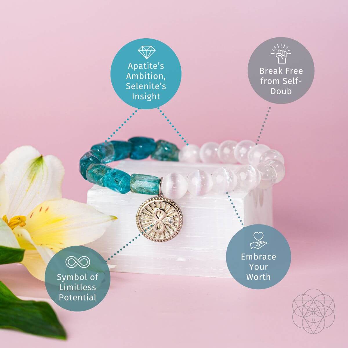 Sky's The Limit - Bracelet Of Infinite Possibilities Conscious Items