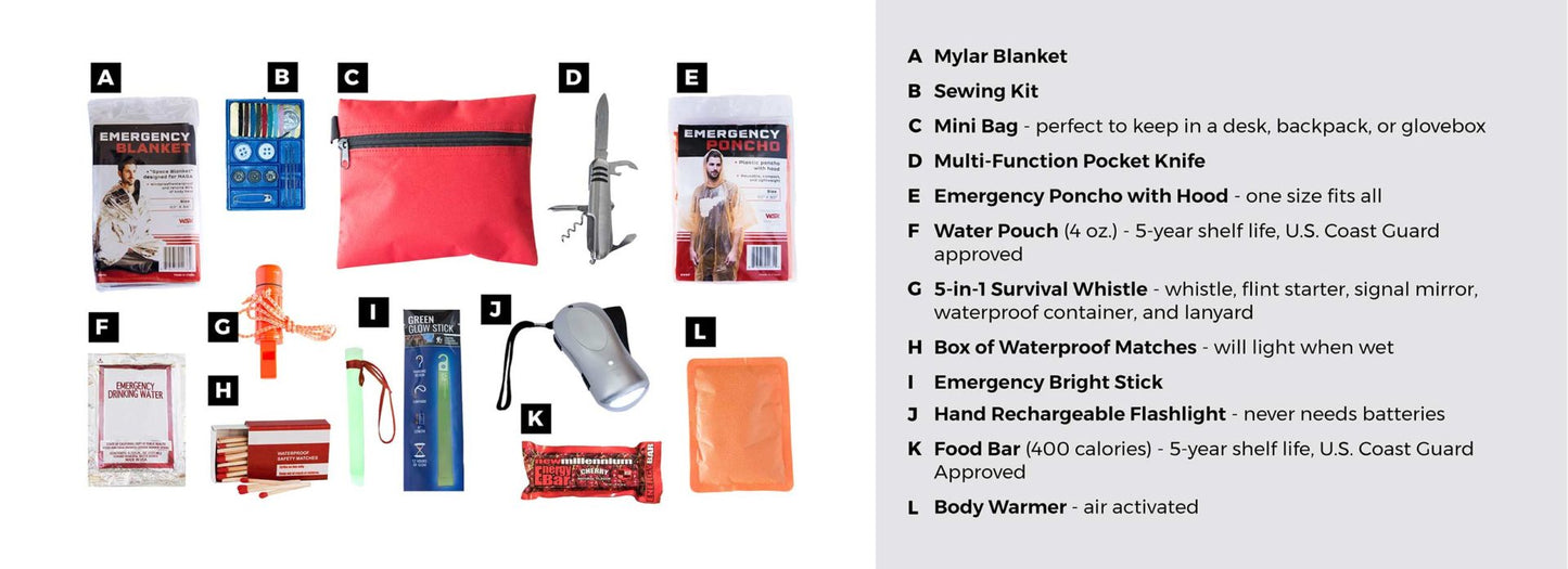 Quake Kits Mini Emergency Kit quakekits.com