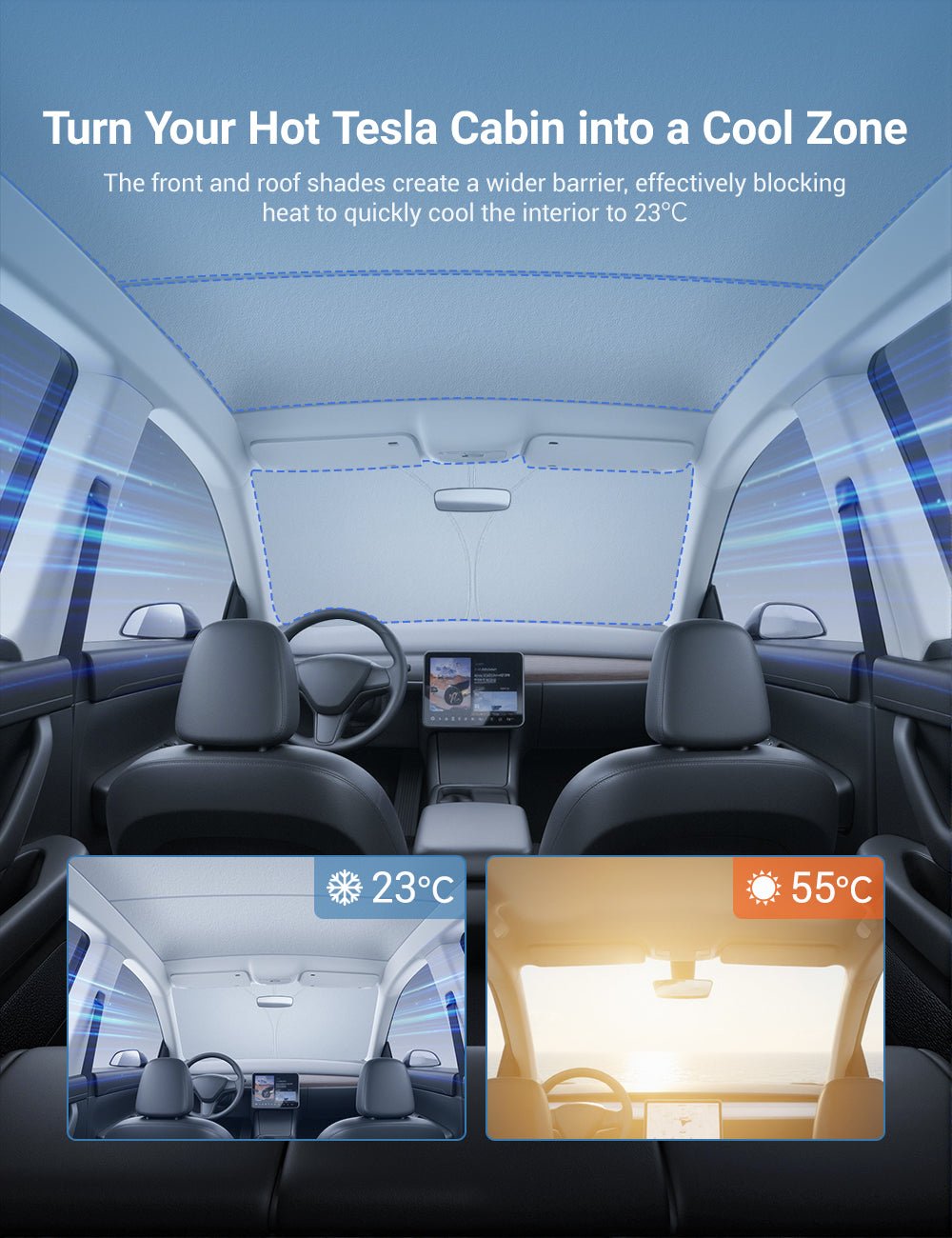 Summer Comfort Pack: Roof & Windshield Shades for Model Y Juniper Tesery Official Store