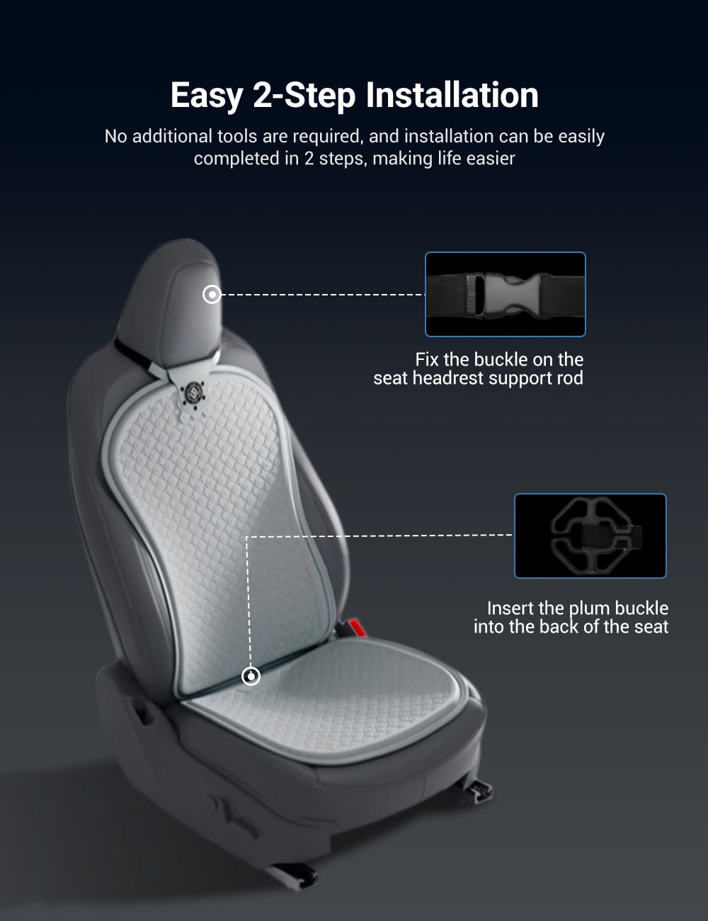 Summer Cooling Seat Covers for Tesla Model 3/Y Tesery Official Store