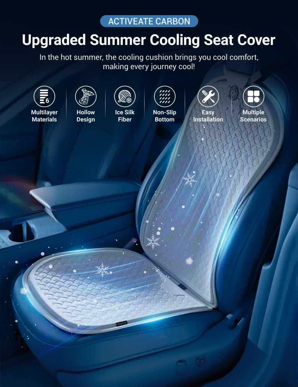 Summer Cooling Seat Covers for Tesla Model 3/Y Tesery Official Store