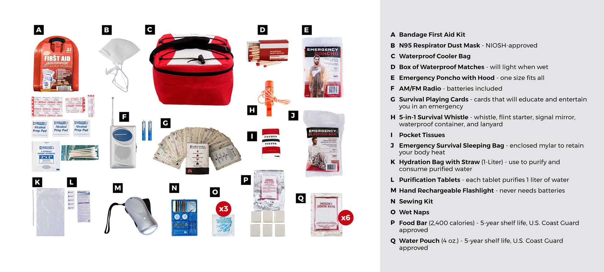 Bug Out Pal Survival Kit - Portable Go Bag quakekits.com