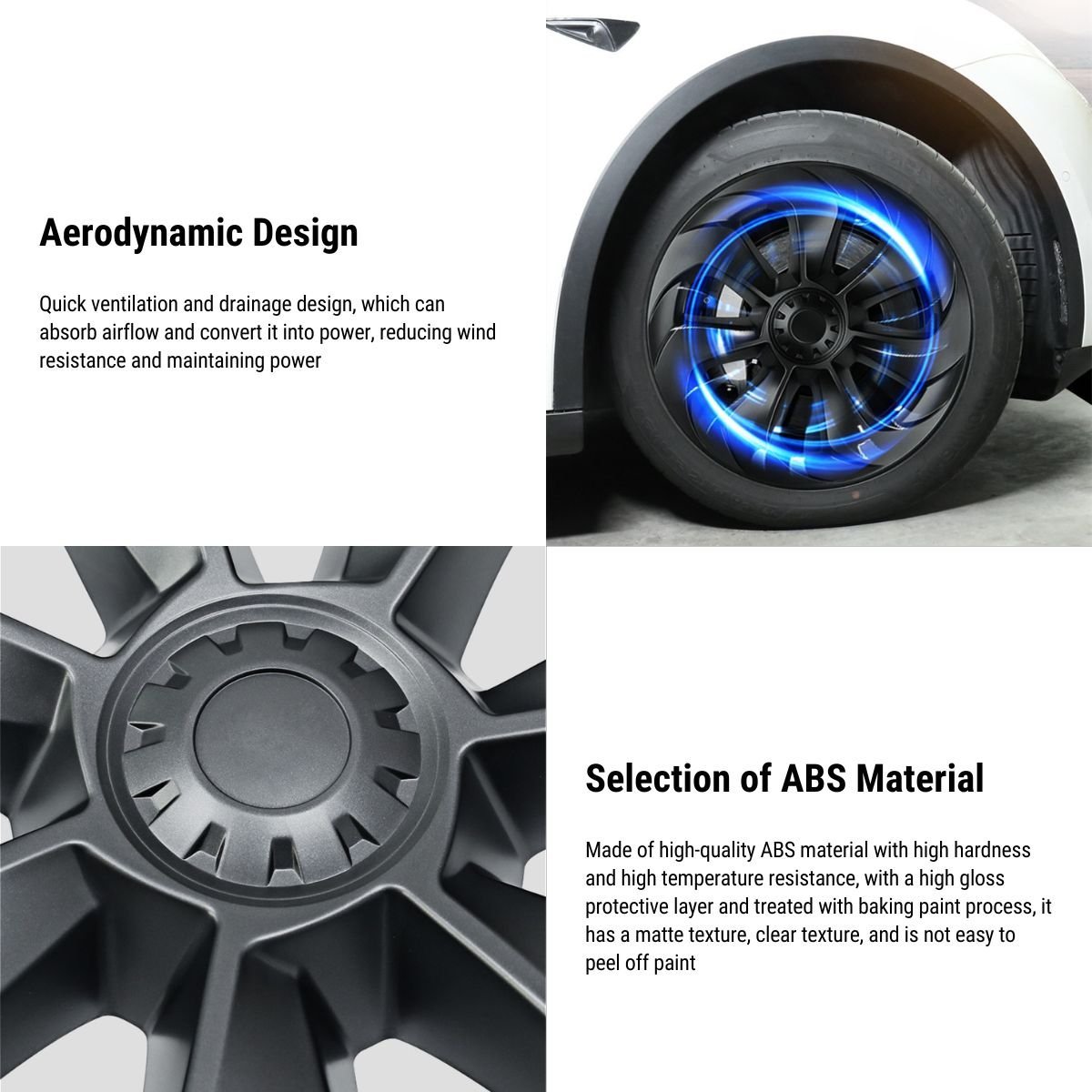 TESERY 19″ Big Blade Wheel Covers For Model Y (4PCS) Tesery Official Store