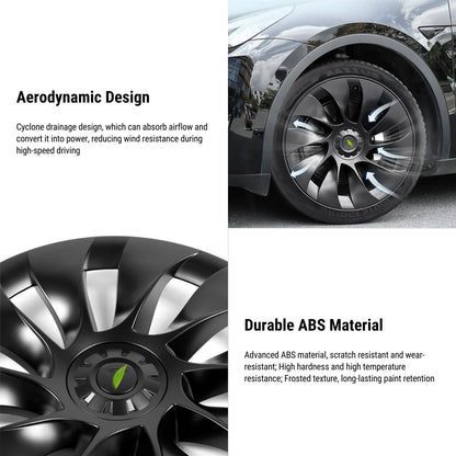 TESERY 19″ Wheel Covers for Model 3 (4PCS) Tesery Official Store
