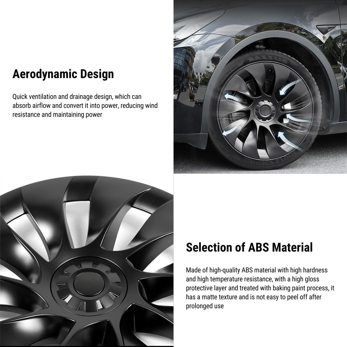 TESERY 20″ Wheel Cover For Tesla Model Y (4PCS) Tesery Official Store