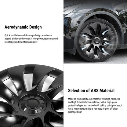 TESERY 20″ Wheel Cover For Tesla Model Y (4PCS) Tesery Official Store