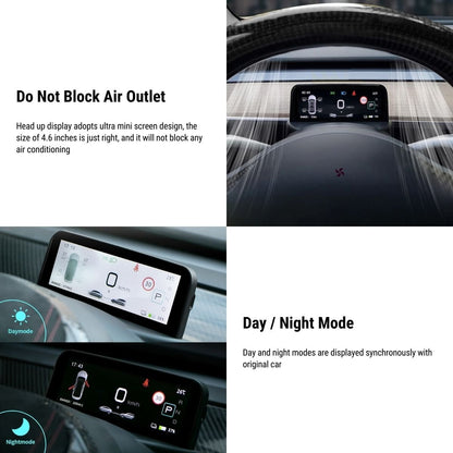 TESERY 4.6'' Mini Display Screen for Tesla Model 3 / Y Tesery Official Store